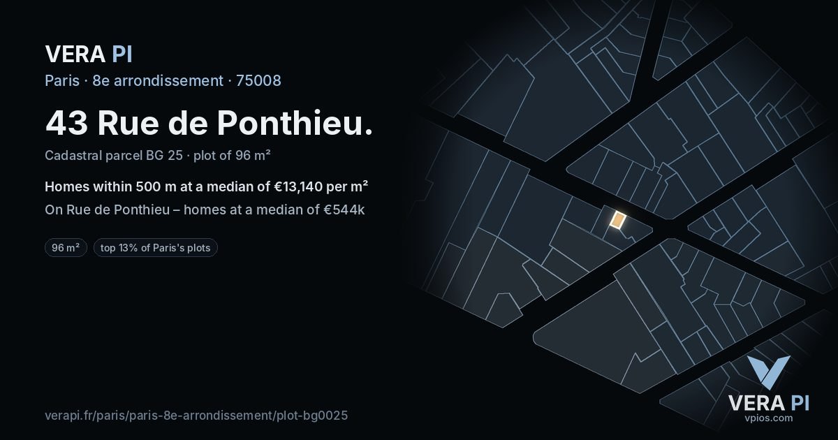 43 Rue de Ponthieu, 8e arrondissement at night – the plot lit, the parcels around coloured by the prices near them