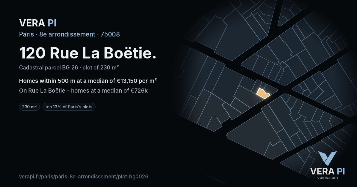 120 Rue La Boëtie, 8e arrondissement at night – the plot lit, the parcels around coloured by the prices near them