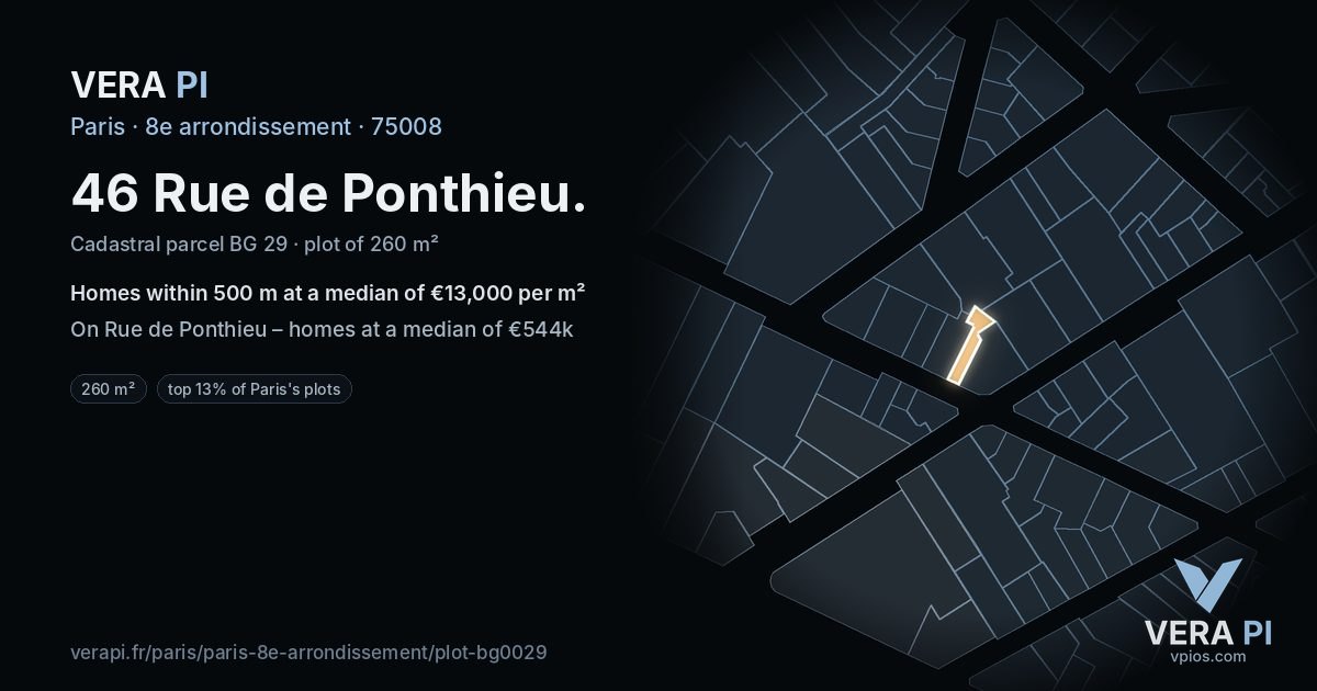 46 Rue de Ponthieu, 8e arrondissement at night – the plot lit, the parcels around coloured by the prices near them