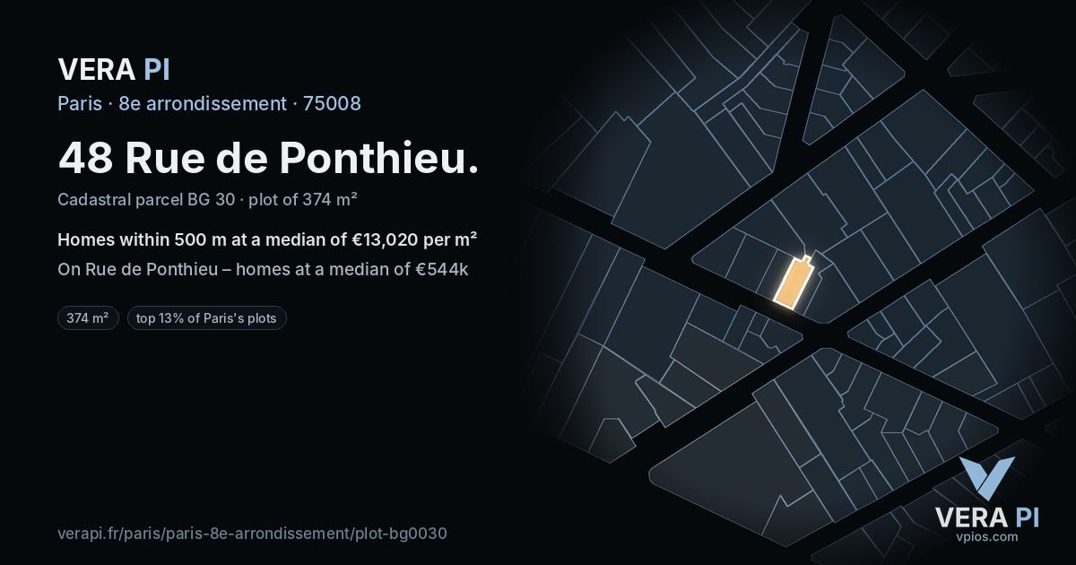 48 Rue de Ponthieu, 8e arrondissement at night – the plot lit, the parcels around coloured by the prices near them