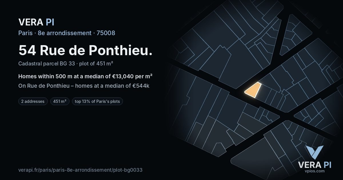 54 Rue de Ponthieu, 8e arrondissement at night – the plot lit, the parcels around coloured by the prices near them