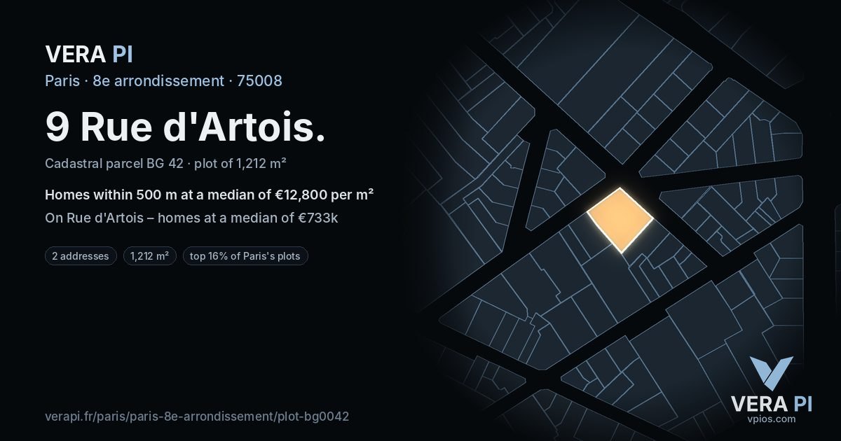 9 Rue d'Artois, 8e arrondissement at night – the plot lit, the parcels around coloured by the prices near them