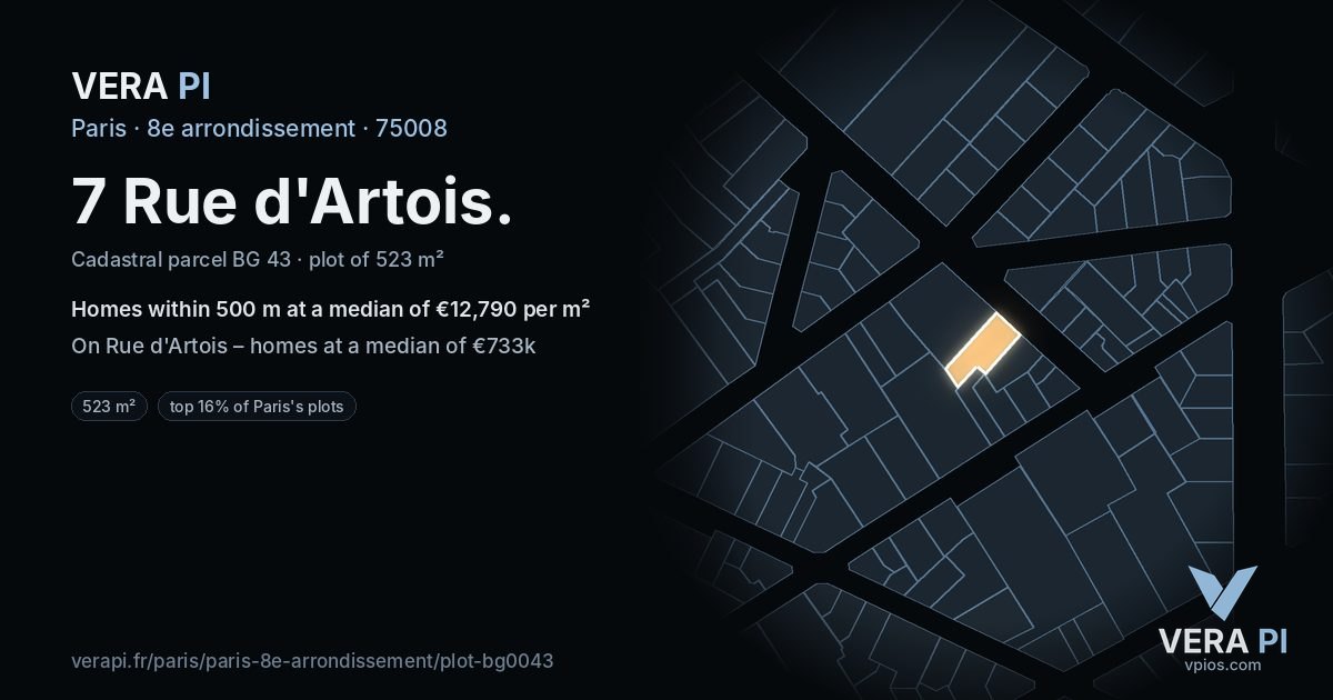 7 Rue d'Artois, 8e arrondissement at night – the plot lit, the parcels around coloured by the prices near them