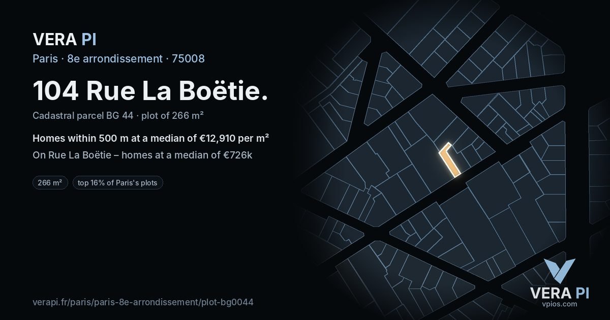 104 Rue La Boëtie, 8e arrondissement at night – the plot lit, the parcels around coloured by the prices near them