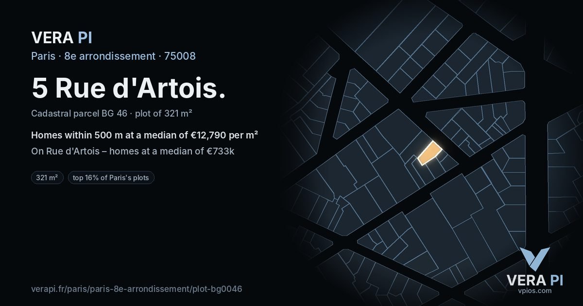 5 Rue d'Artois, 8e arrondissement at night – the plot lit, the parcels around coloured by the prices near them