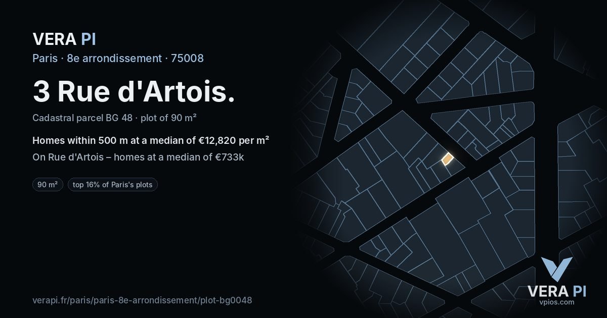 3 Rue d'Artois, 8e arrondissement at night – the plot lit, the parcels around coloured by the prices near them