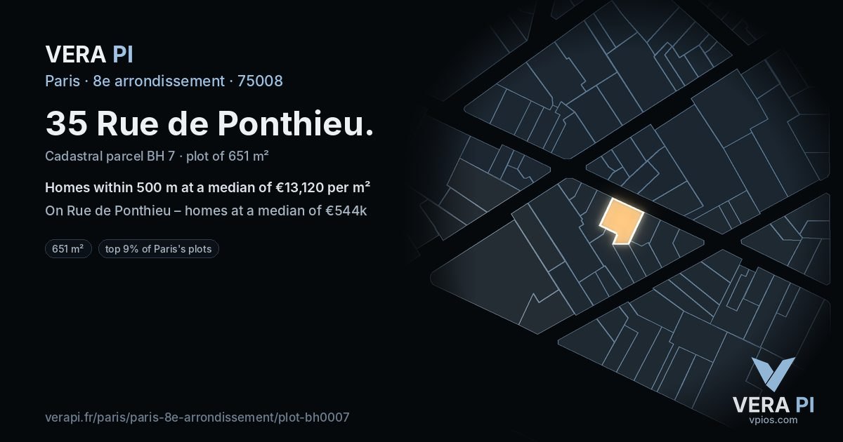35 Rue de Ponthieu, 8e arrondissement at night – the plot lit, the parcels around coloured by the prices near them