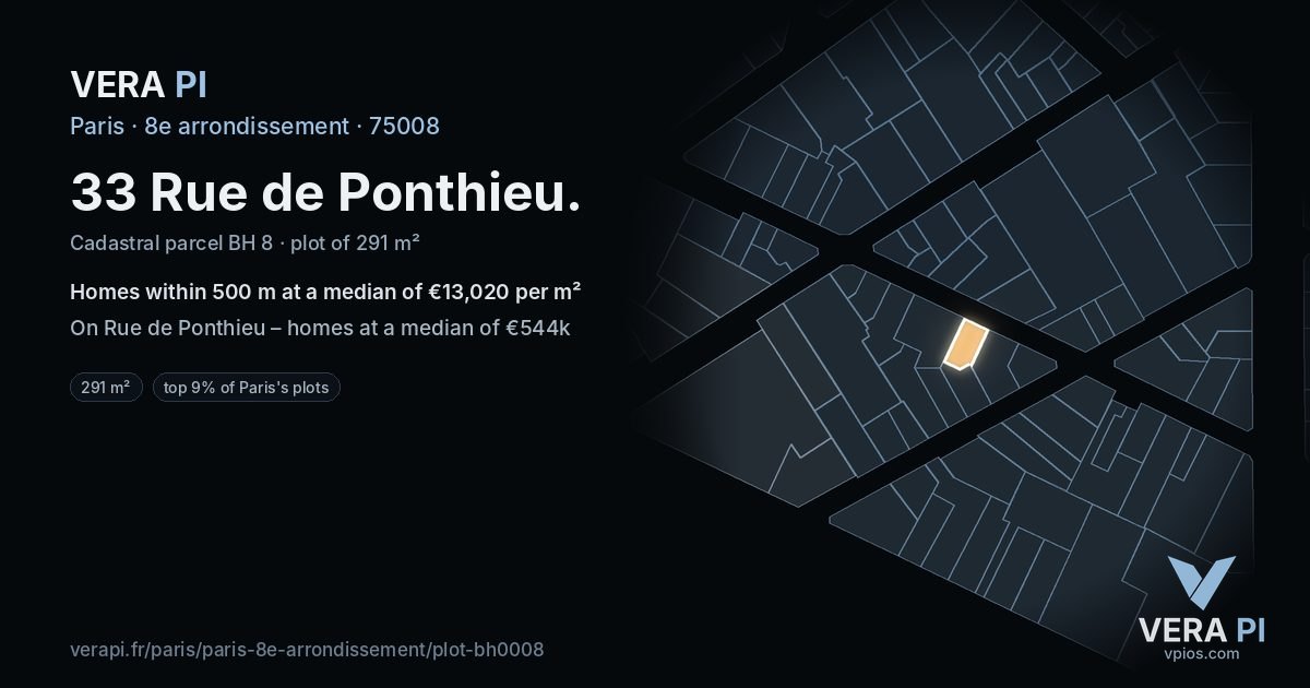 33 Rue de Ponthieu, 8e arrondissement at night – the plot lit, the parcels around coloured by the prices near them