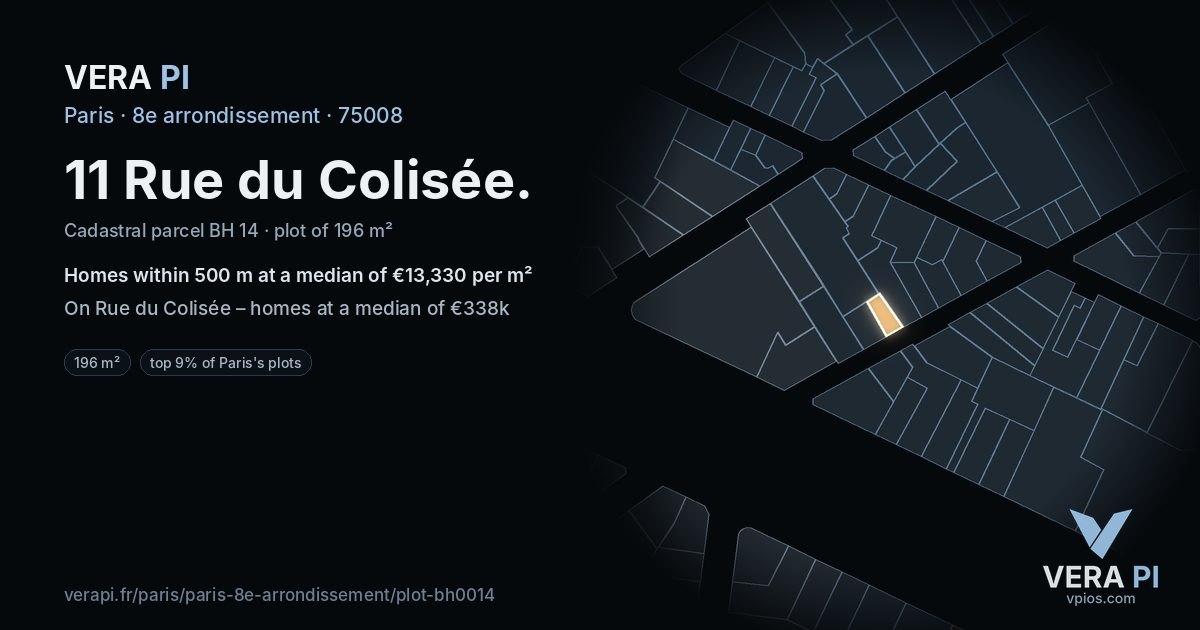 11 Rue du Colisée, 8e arrondissement at night – the plot lit, the parcels around coloured by the prices near them