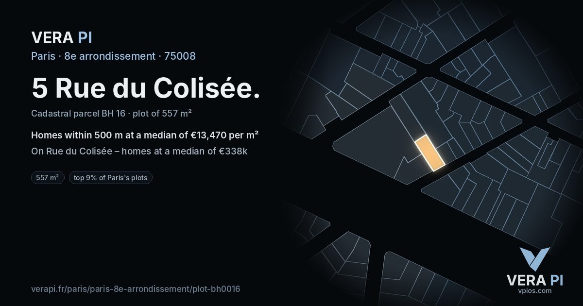 5 Rue du Colisée, 8e arrondissement at night – the plot lit, the parcels around coloured by the prices near them