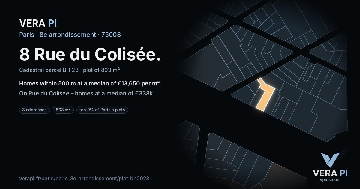 8 Rue du Colisée, 8e arrondissement at night – the plot lit, the parcels around coloured by the prices near them