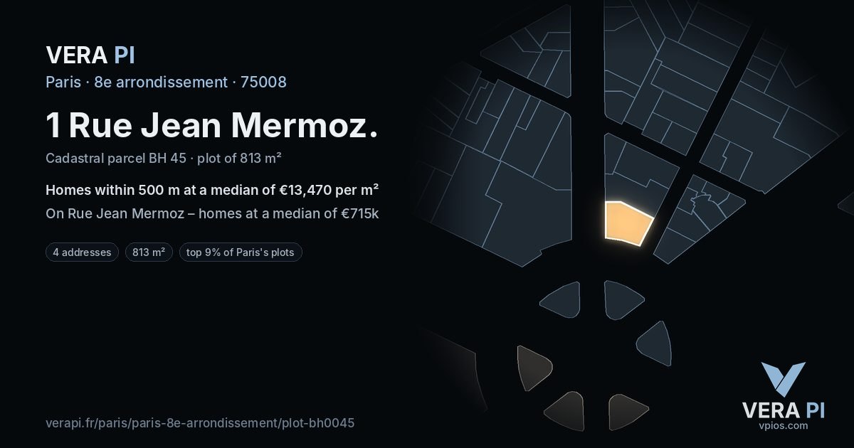 1 Rue Jean Mermoz, 8e arrondissement at night – the plot lit, the parcels around coloured by the prices near them
