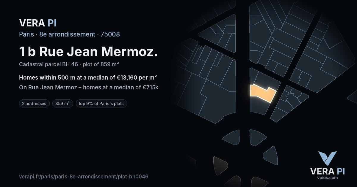 1 b Rue Jean Mermoz, 8e arrondissement at night – the plot lit, the parcels around coloured by the prices near them