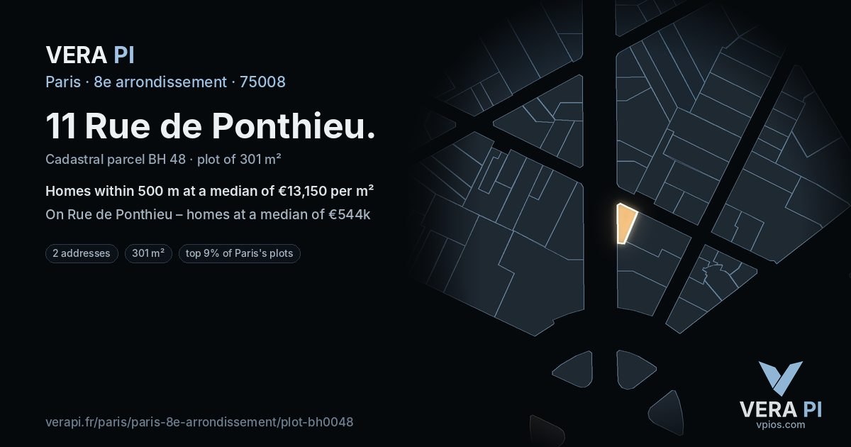 11 Rue de Ponthieu, 8e arrondissement at night – the plot lit, the parcels around coloured by the prices near them