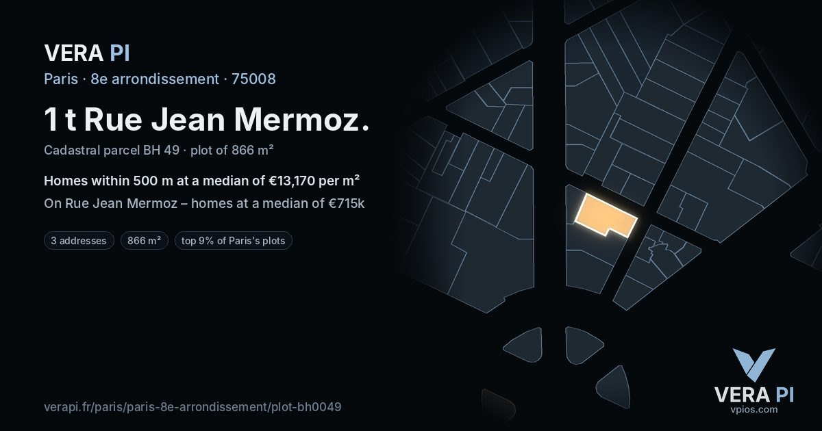 1 t Rue Jean Mermoz, 8e arrondissement at night – the plot lit, the parcels around coloured by the prices near them