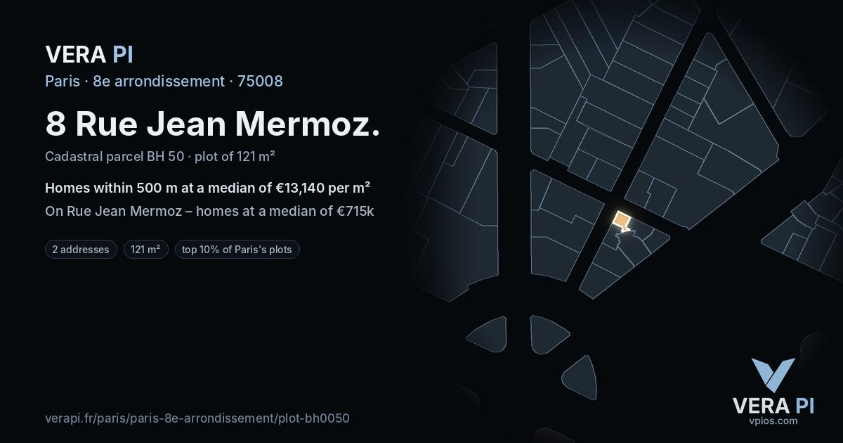 8 Rue Jean Mermoz, 8e arrondissement at night – the plot lit, the parcels around coloured by the prices near them