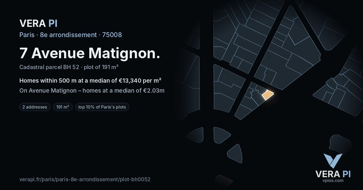 7 Avenue Matignon, 8e arrondissement at night – the plot lit, the parcels around coloured by the prices near them