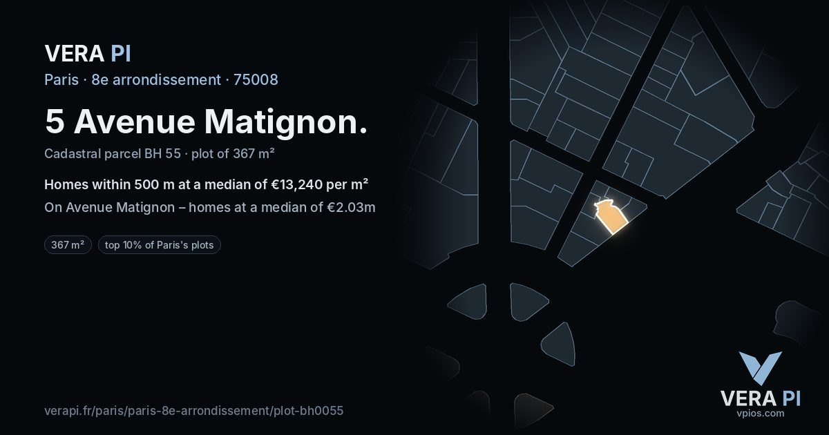 5 Avenue Matignon, 8e arrondissement at night – the plot lit, the parcels around coloured by the prices near them