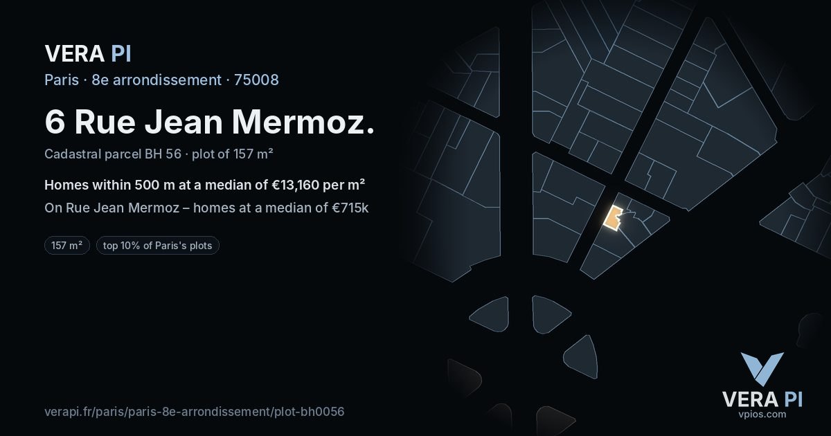 6 Rue Jean Mermoz, 8e arrondissement at night – the plot lit, the parcels around coloured by the prices near them
