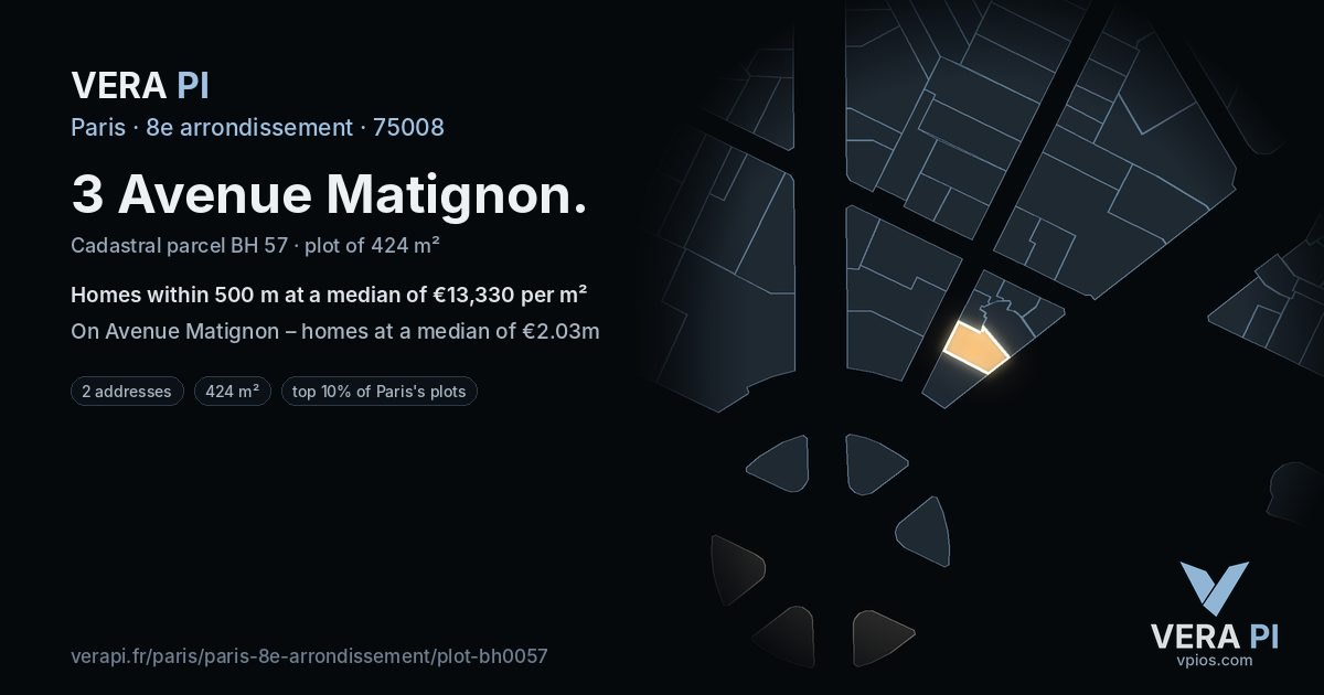 3 Avenue Matignon, 8e arrondissement at night – the plot lit, the parcels around coloured by the prices near them