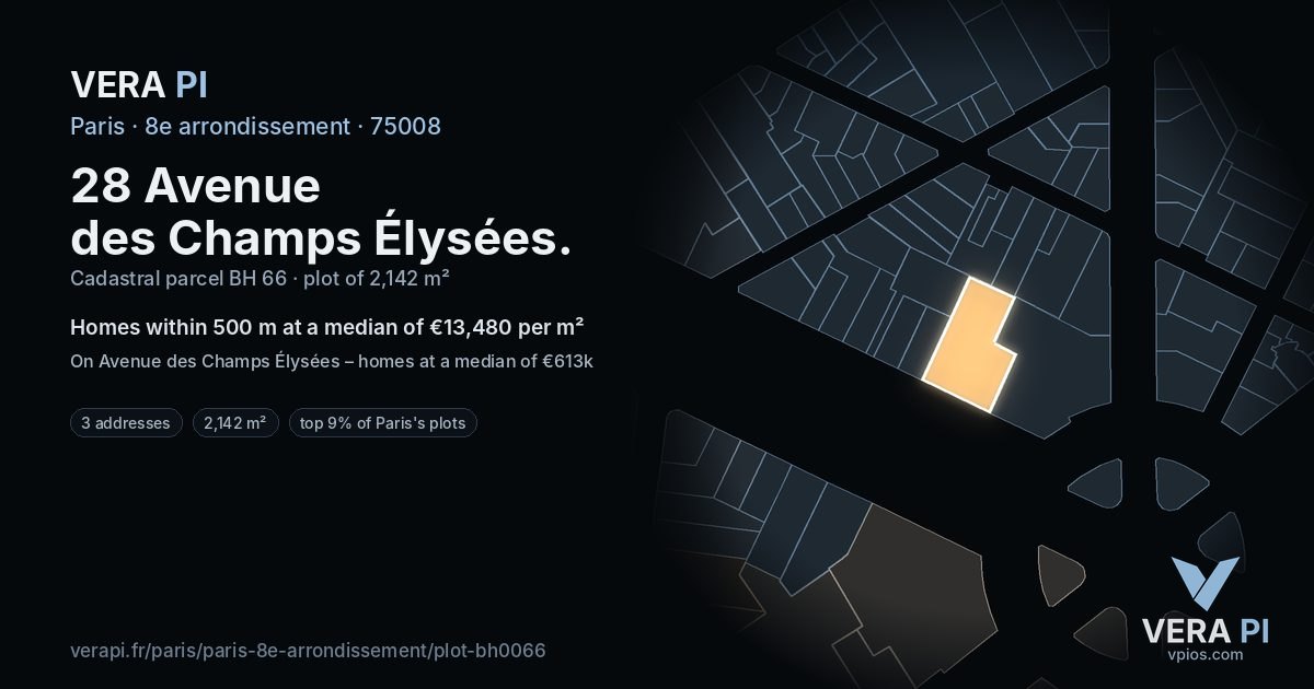 28 Avenue des Champs Élysées, 8e arrondissement at night – the plot lit, the parcels around coloured by the prices near them