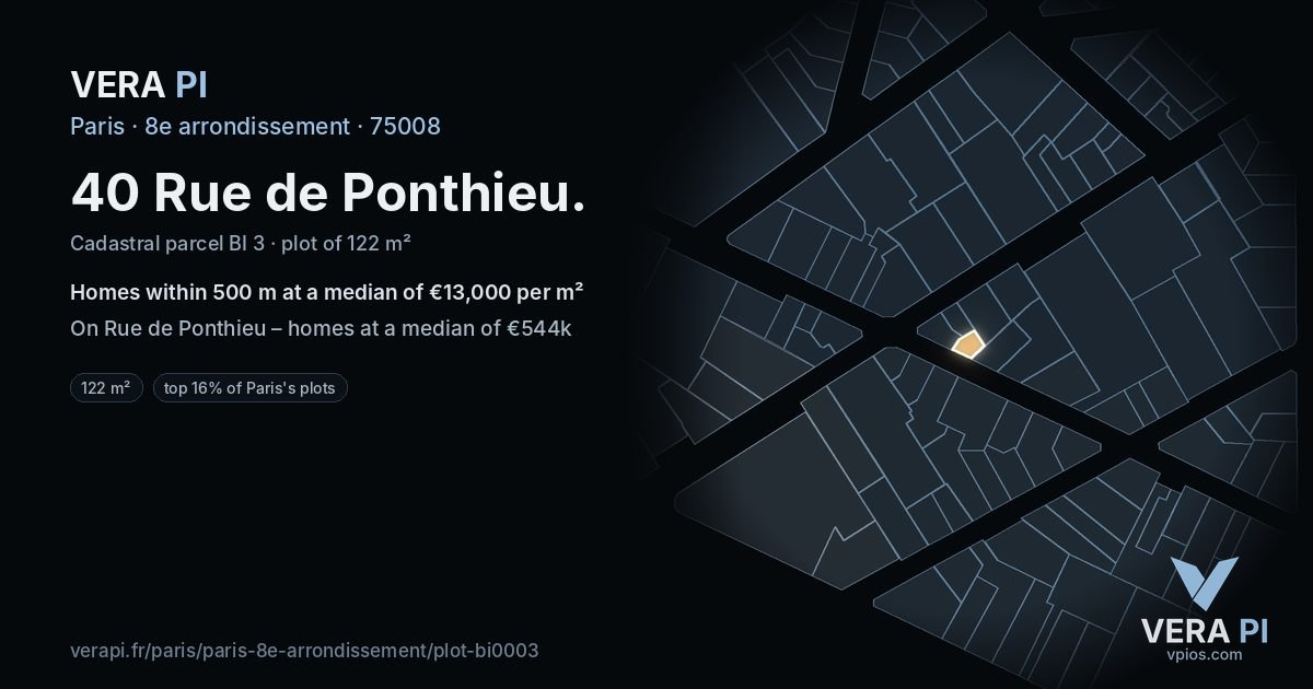 40 Rue de Ponthieu, 8e arrondissement at night – the plot lit, the parcels around coloured by the prices near them