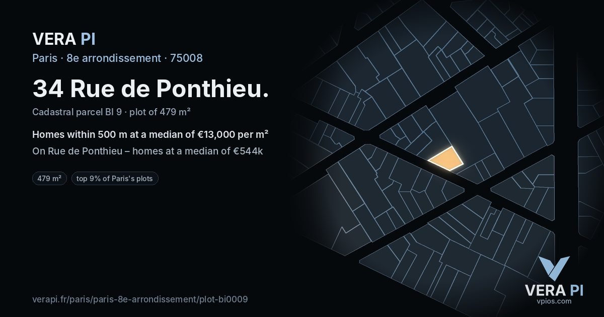 34 Rue de Ponthieu, 8e arrondissement at night – the plot lit, the parcels around coloured by the prices near them