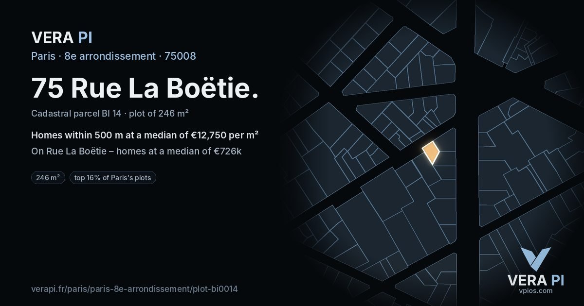 75 Rue La Boëtie, 8e arrondissement at night – the plot lit, the parcels around coloured by the prices near them
