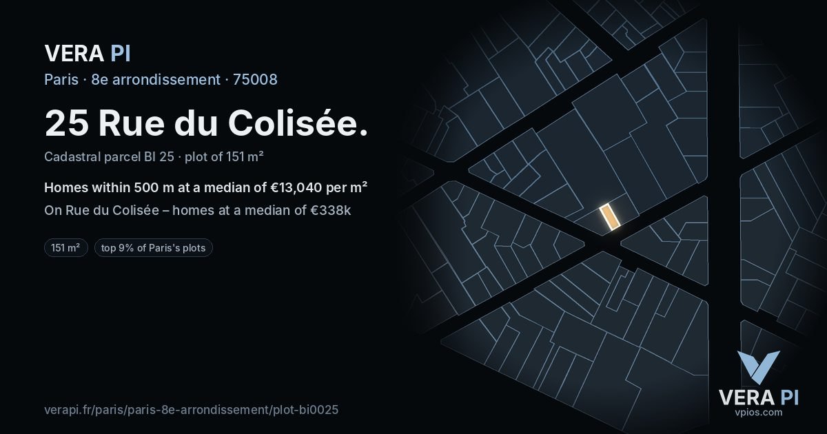 25 Rue du Colisée, 8e arrondissement at night – the plot lit, the parcels around coloured by the prices near them