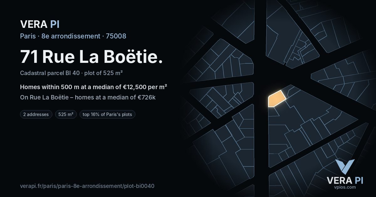 71 Rue La Boëtie, 8e arrondissement at night – the plot lit, the parcels around coloured by the prices near them
