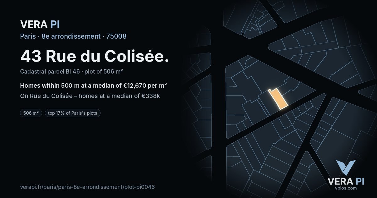 43 Rue du Colisée, 8e arrondissement at night – the plot lit, the parcels around coloured by the prices near them