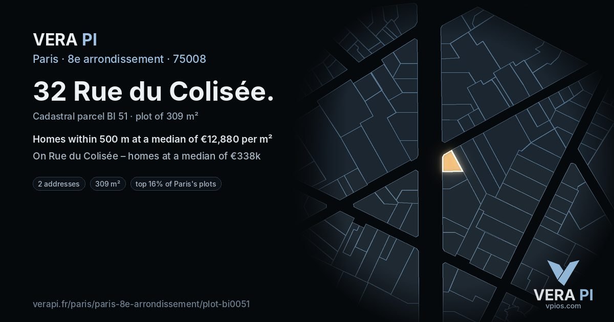 32 Rue du Colisée, 8e arrondissement at night – the plot lit, the parcels around coloured by the prices near them