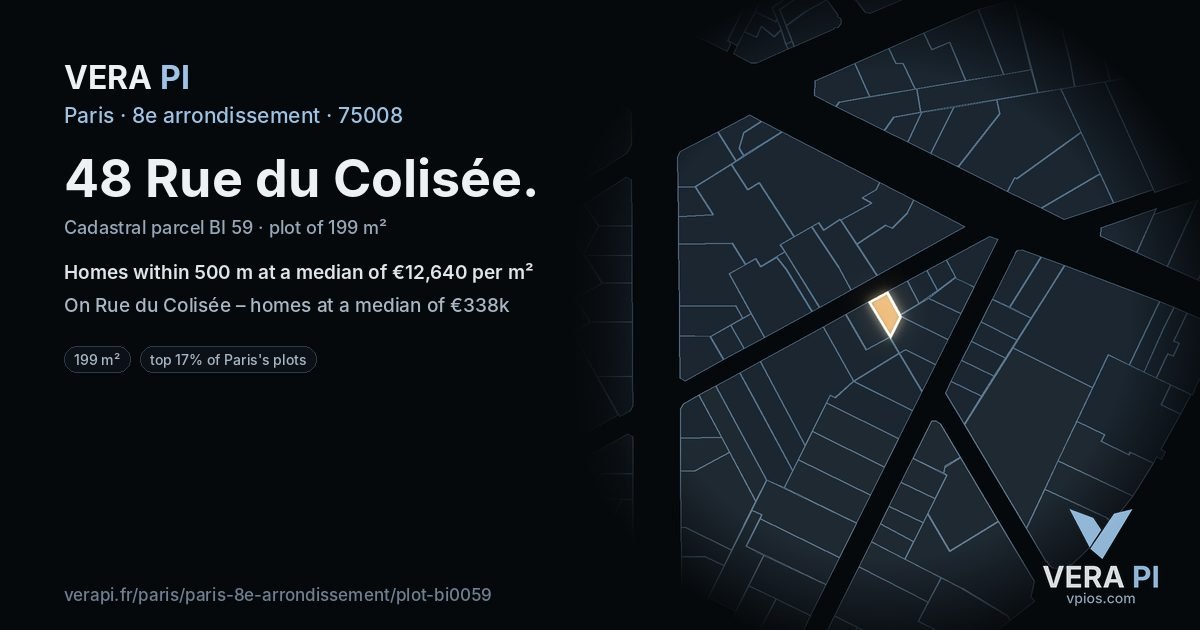 48 Rue du Colisée, 8e arrondissement at night – the plot lit, the parcels around coloured by the prices near them