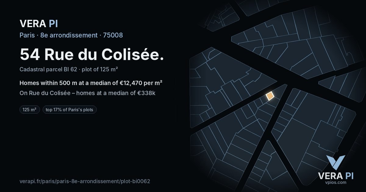 54 Rue du Colisée, 8e arrondissement at night – the plot lit, the parcels around coloured by the prices near them