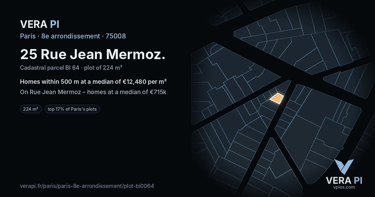 25 Rue Jean Mermoz, 8e arrondissement at night – the plot lit, the parcels around coloured by the prices near them