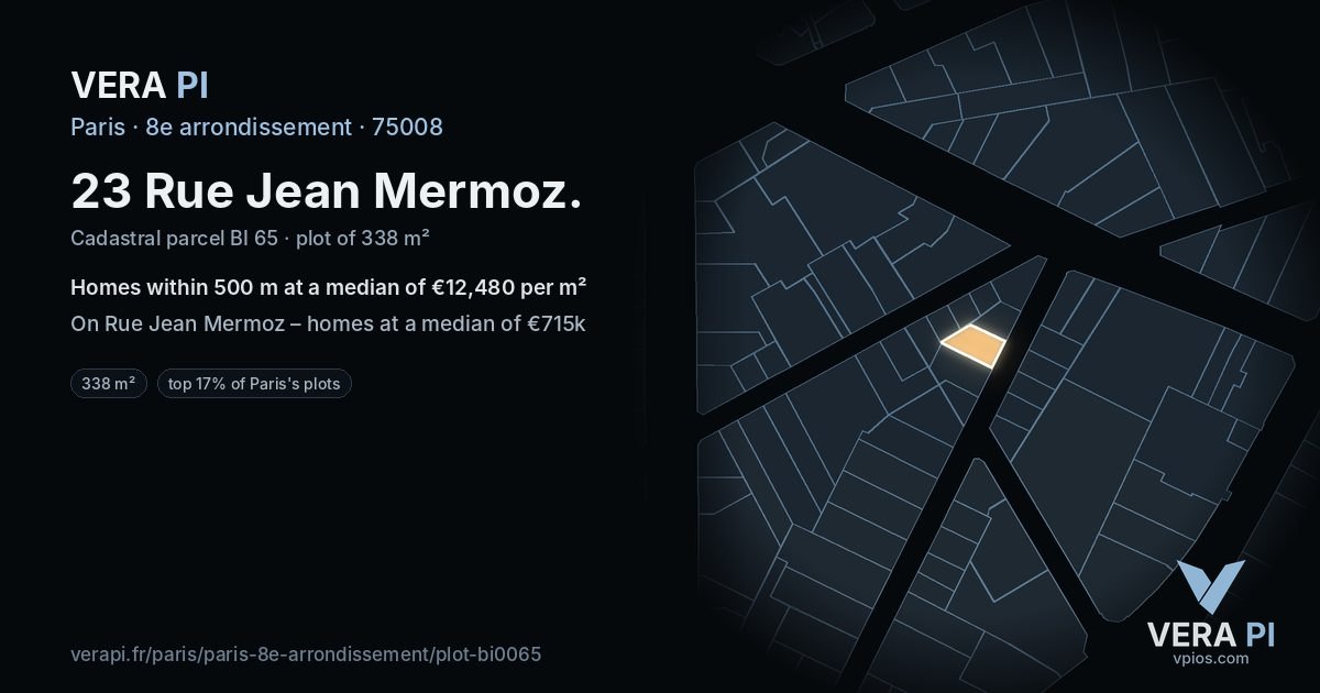 23 Rue Jean Mermoz, 8e arrondissement at night – the plot lit, the parcels around coloured by the prices near them