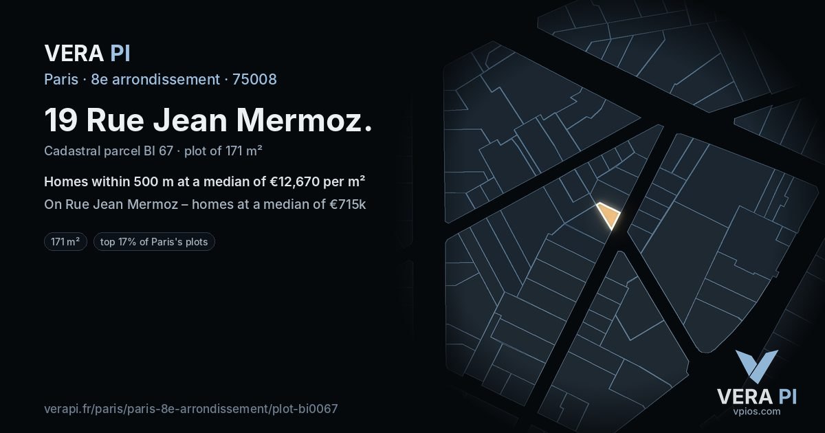 19 Rue Jean Mermoz, 8e arrondissement at night – the plot lit, the parcels around coloured by the prices near them