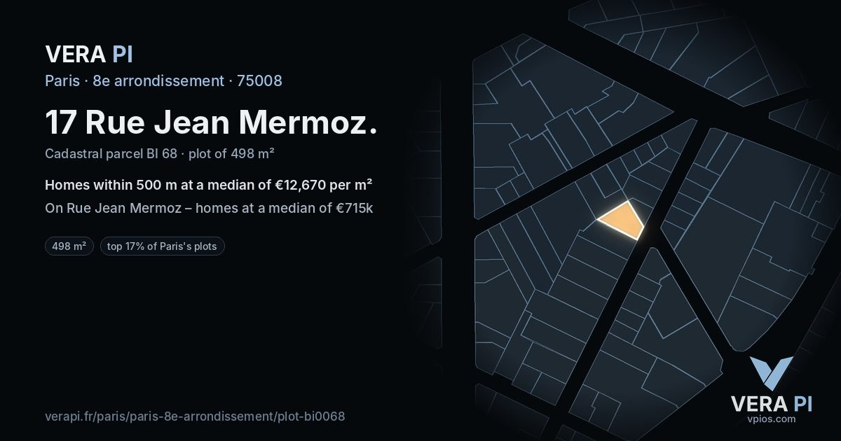 17 Rue Jean Mermoz, 8e arrondissement at night – the plot lit, the parcels around coloured by the prices near them