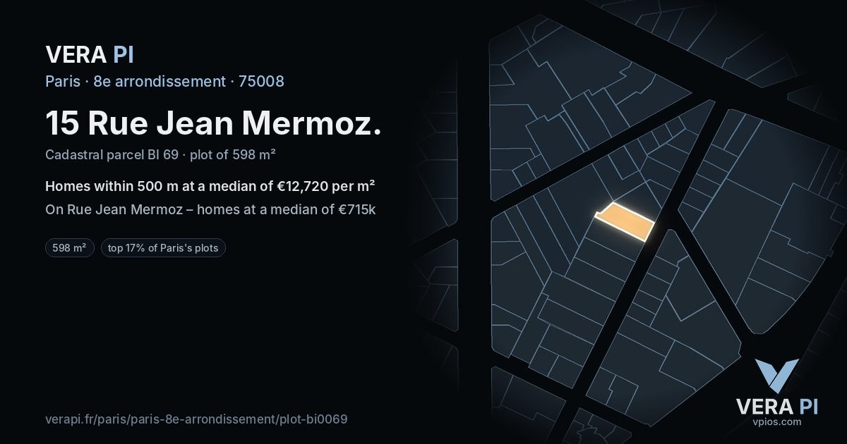 15 Rue Jean Mermoz, 8e arrondissement at night – the plot lit, the parcels around coloured by the prices near them