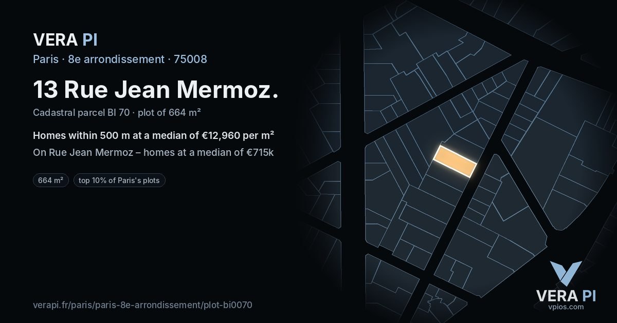 13 Rue Jean Mermoz, 8e arrondissement at night – the plot lit, the parcels around coloured by the prices near them