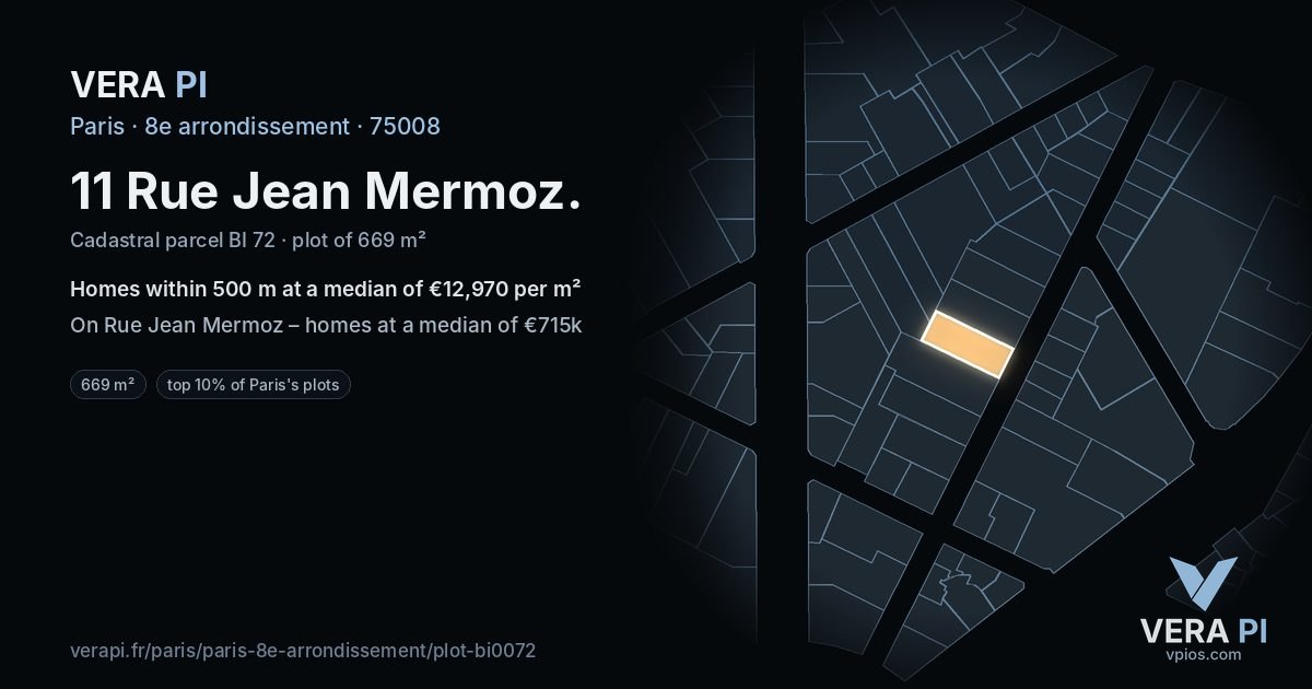 11 Rue Jean Mermoz, 8e arrondissement at night – the plot lit, the parcels around coloured by the prices near them