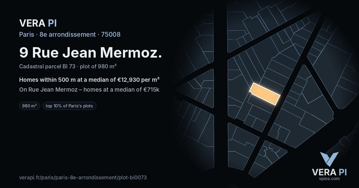 9 Rue Jean Mermoz, 8e arrondissement at night – the plot lit, the parcels around coloured by the prices near them
