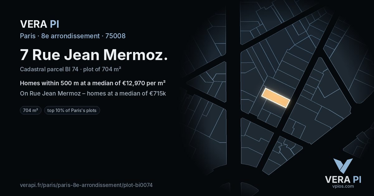 7 Rue Jean Mermoz, 8e arrondissement at night – the plot lit, the parcels around coloured by the prices near them