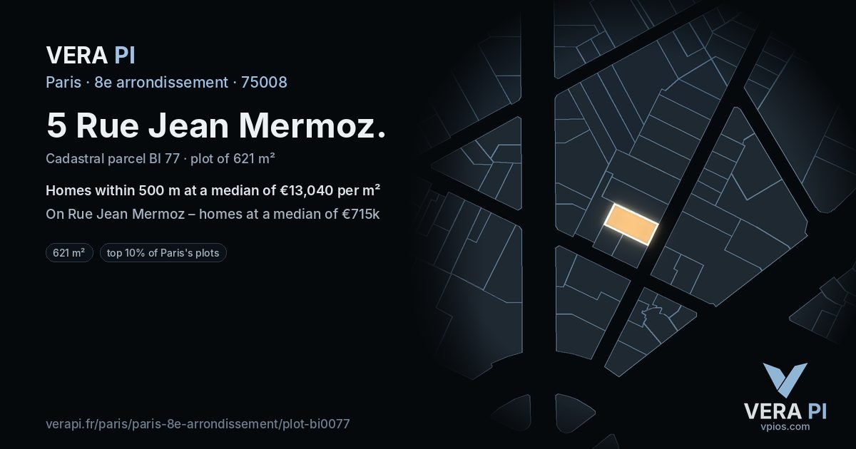 5 Rue Jean Mermoz, 8e arrondissement at night – the plot lit, the parcels around coloured by the prices near them