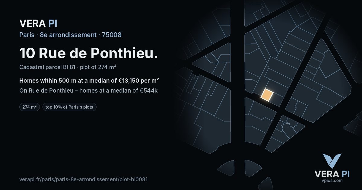 10 Rue de Ponthieu, 8e arrondissement at night – the plot lit, the parcels around coloured by the prices near them