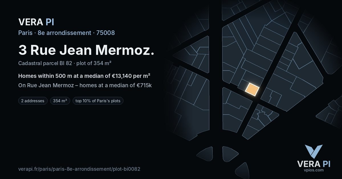 3 Rue Jean Mermoz, 8e arrondissement at night – the plot lit, the parcels around coloured by the prices near them