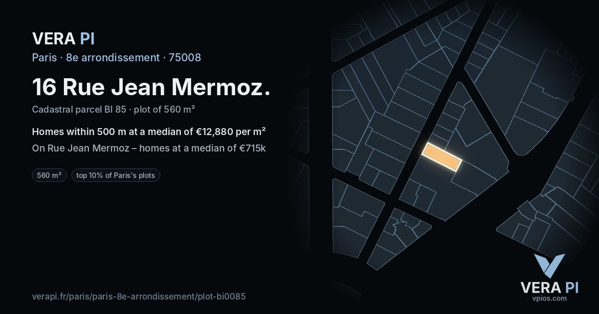 16 Rue Jean Mermoz, 8e arrondissement at night – the plot lit, the parcels around coloured by the prices near them