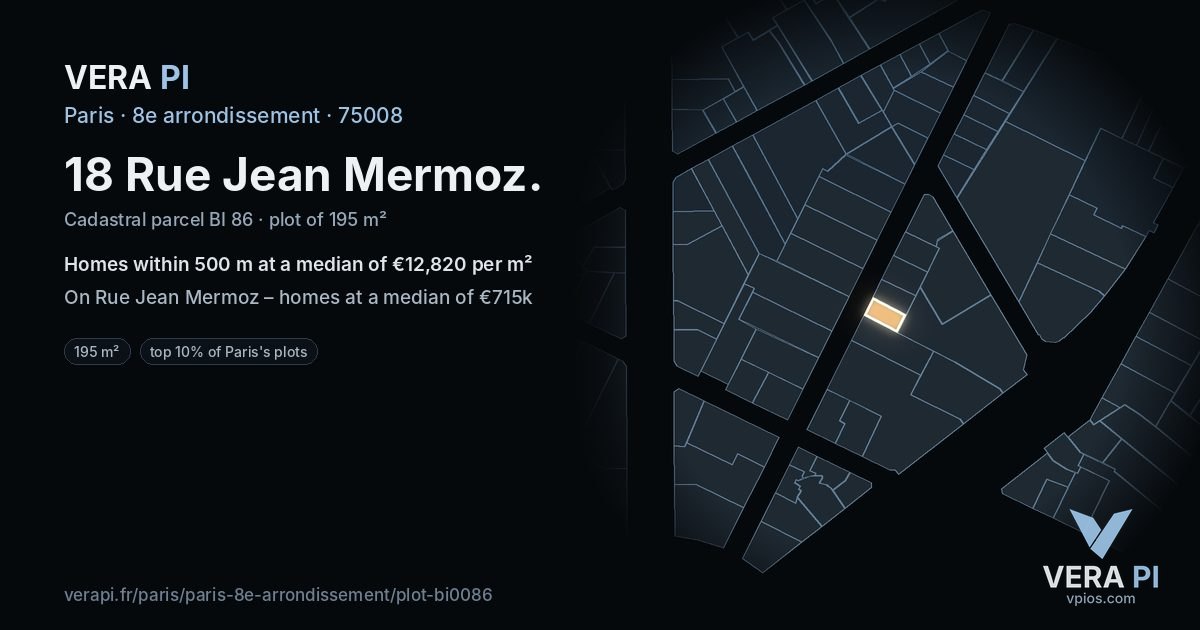 18 Rue Jean Mermoz, 8e arrondissement at night – the plot lit, the parcels around coloured by the prices near them