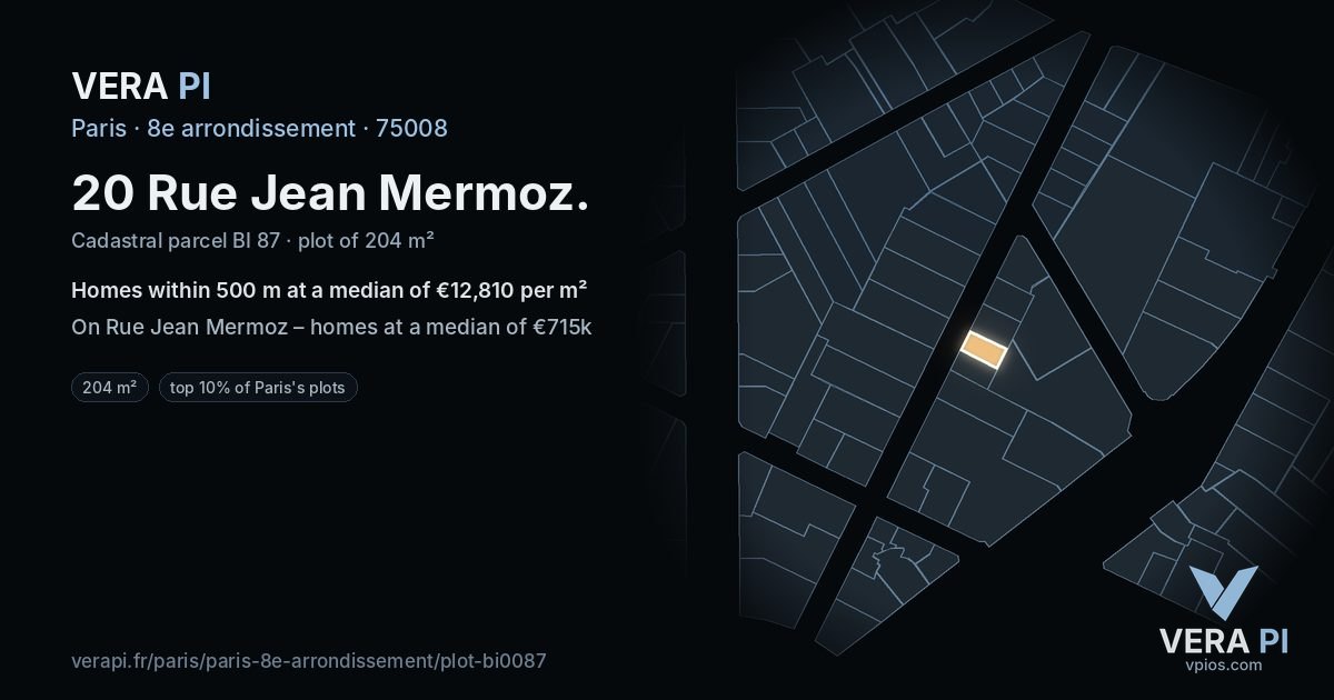 20 Rue Jean Mermoz, 8e arrondissement at night – the plot lit, the parcels around coloured by the prices near them