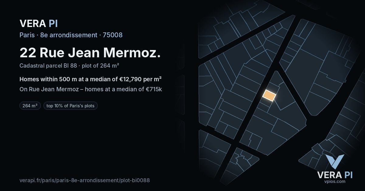 22 Rue Jean Mermoz, 8e arrondissement at night – the plot lit, the parcels around coloured by the prices near them